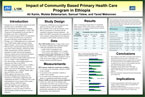 Thumbnail image of the Impact of Community Based Primary Health Care Program in Ethiopia poster.